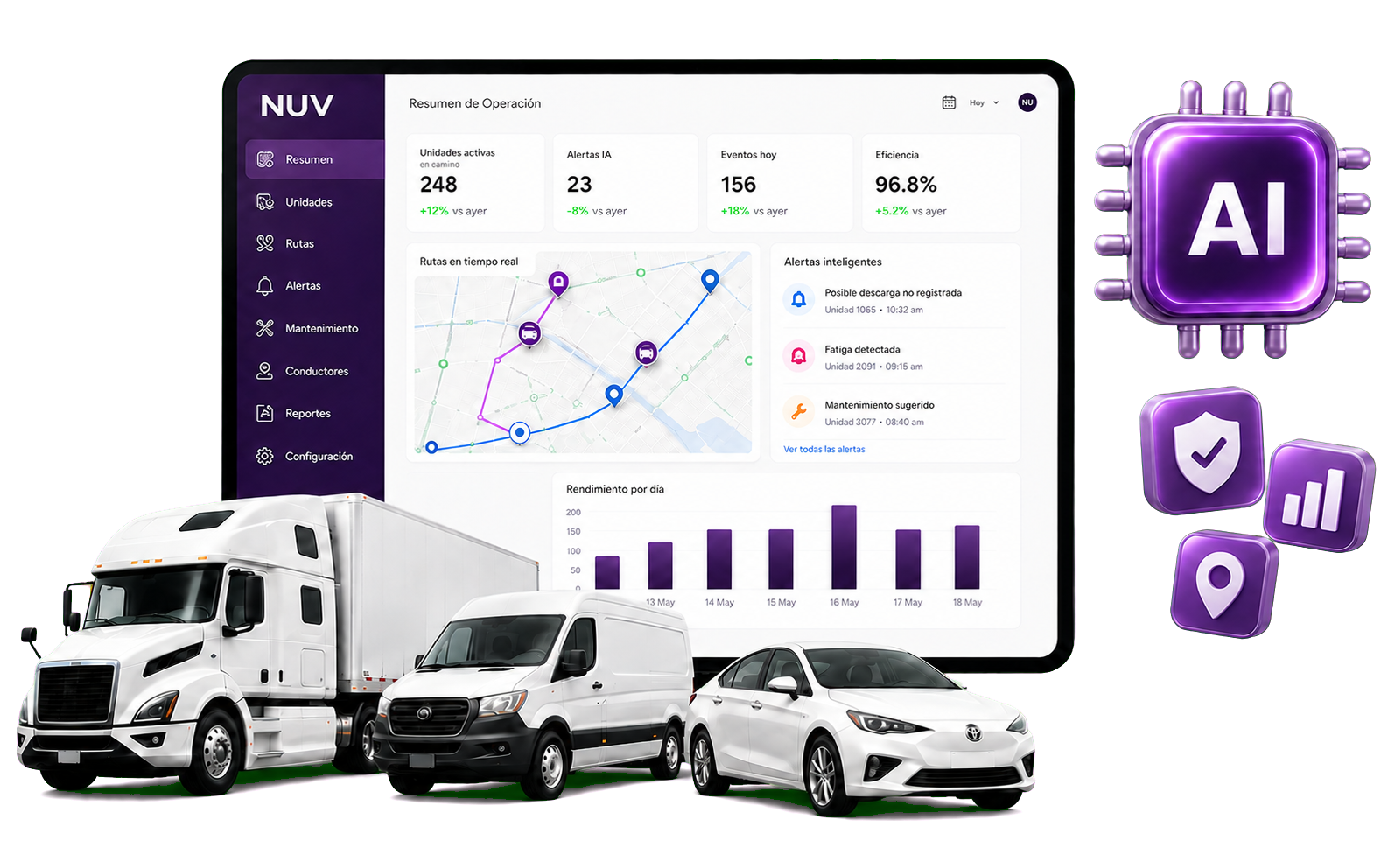 Plataforma NUV con analítica de flotilla, inteligencia artificial y vehículos conectados